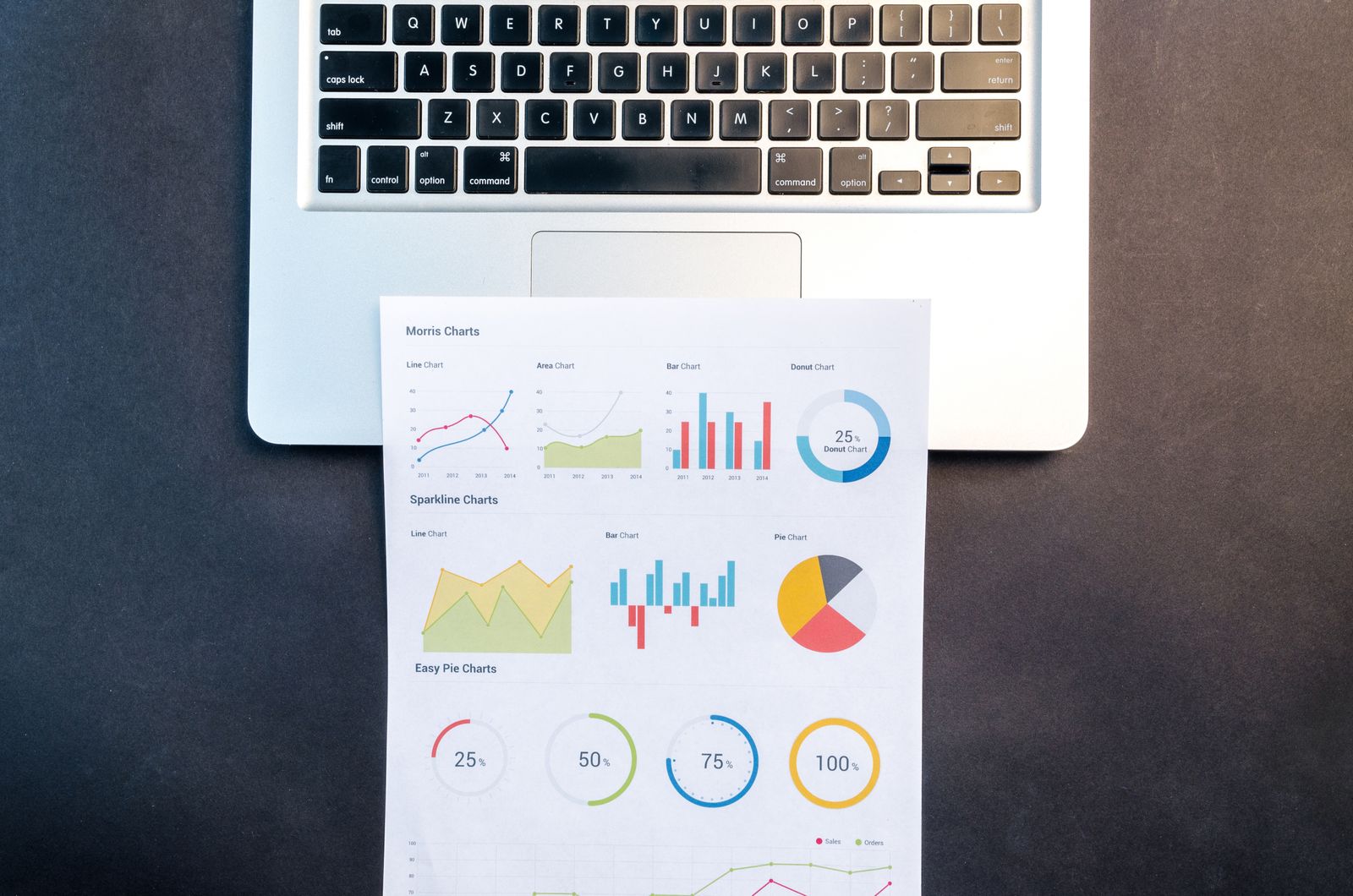 Printed financial charts beside a laptop.