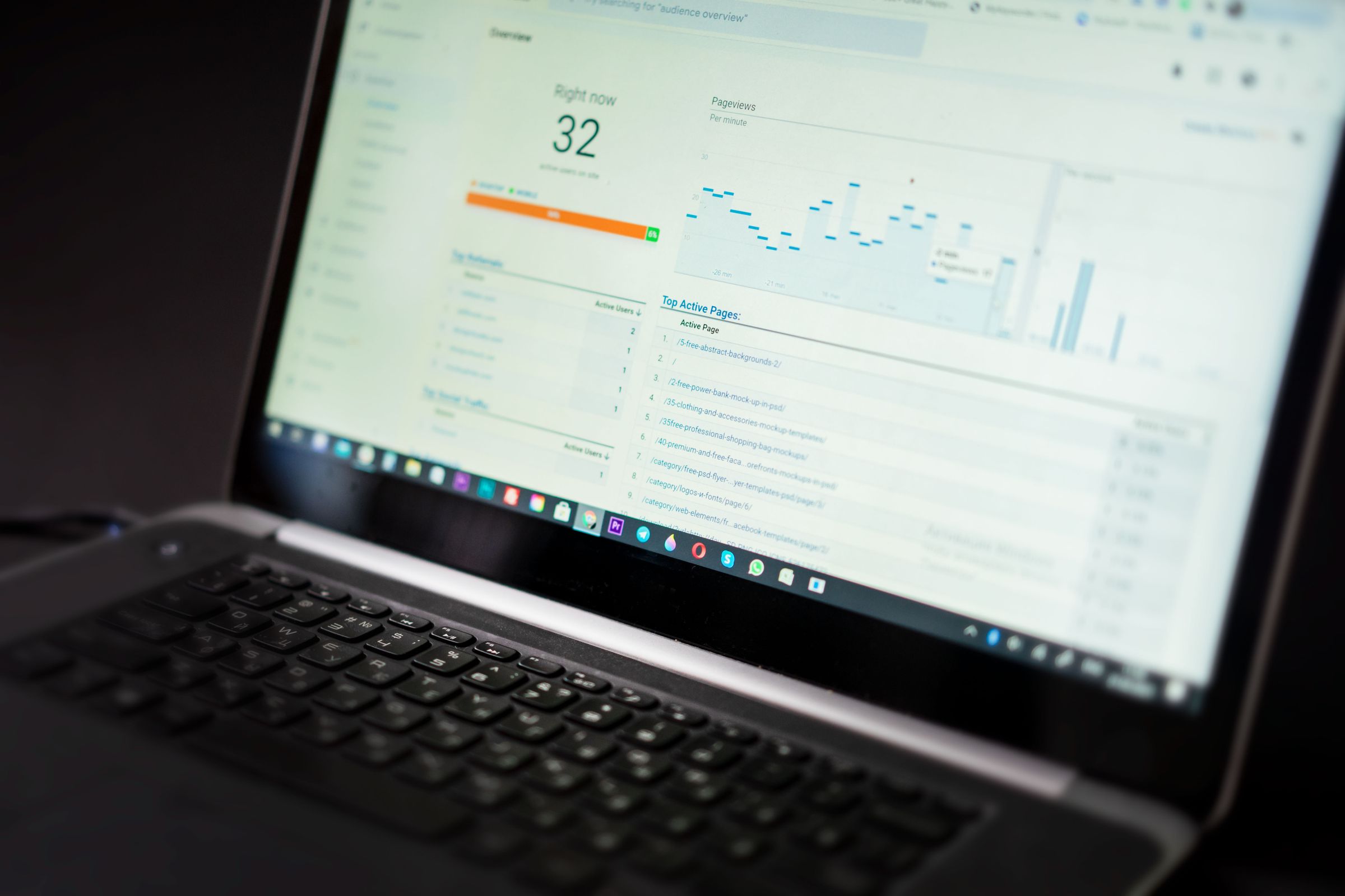 Laptop showing a reporting dashboard.
